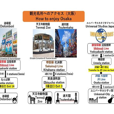 APA Hotel Yodoyabashi Kitahama Ekimae Osaka Bagian luar foto